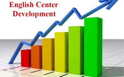 Kế hoạch thành lập và phát triển trung tâm ngoại ngữ thành công